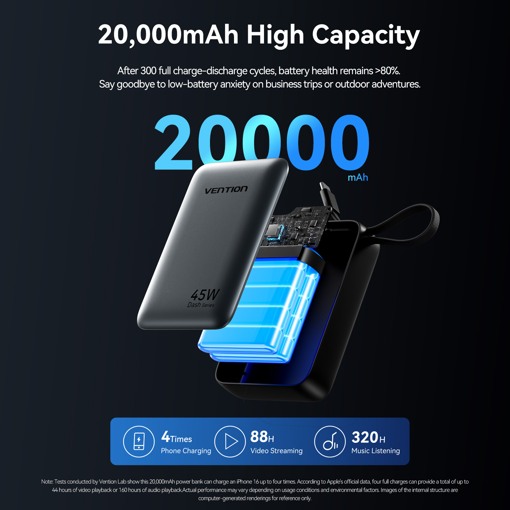 Vention CCC 45W 20000mAh Power - Solar Emergency Charger recensione e prezzo