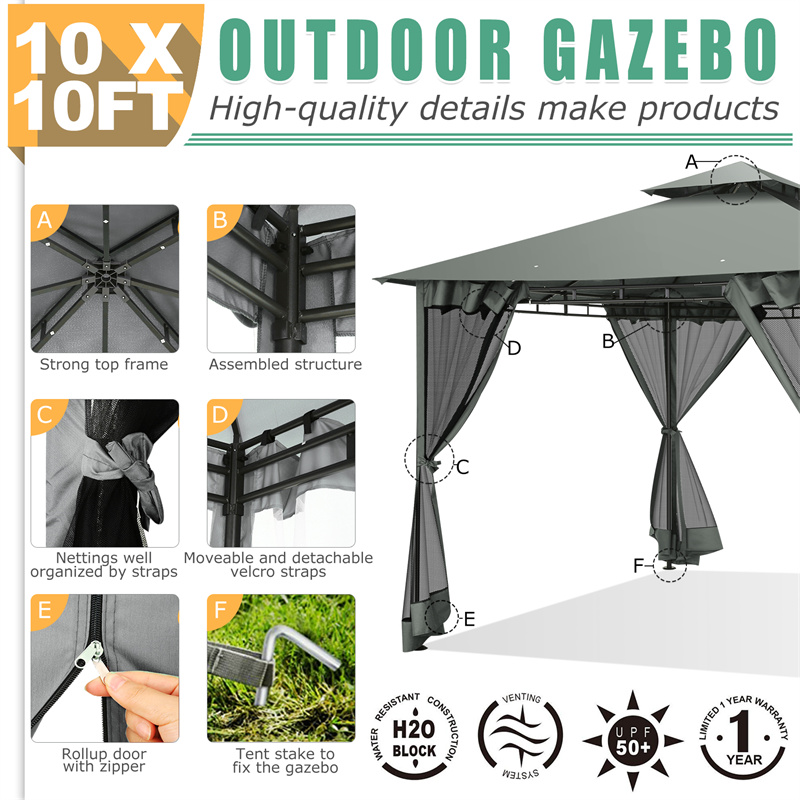 Gazebo 3x3m in Offerta, Gazebo - Emergency Mylar Tent recensione e prezzo