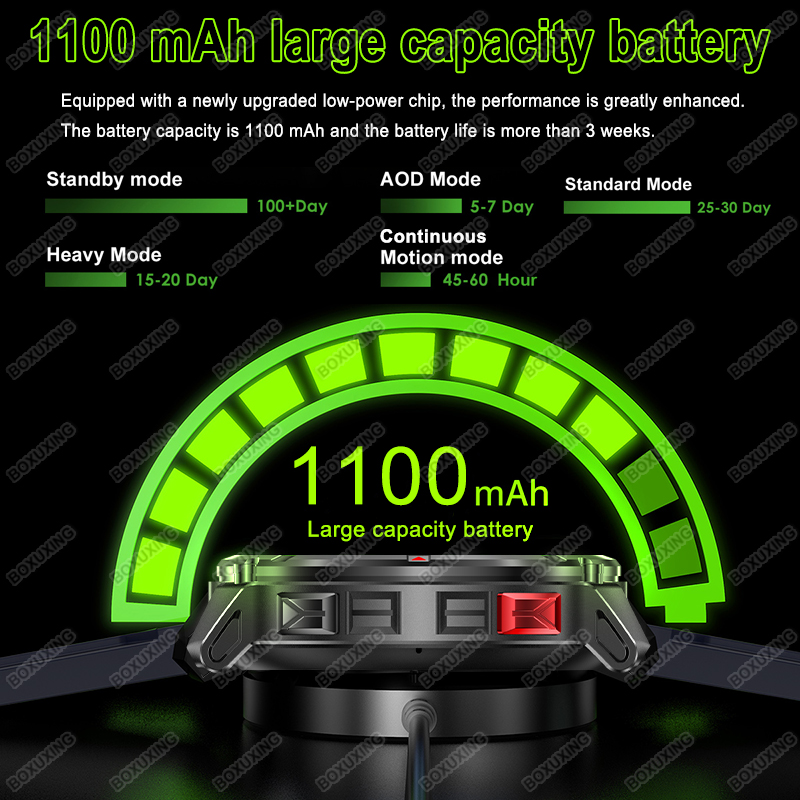 Nuovo Smartwatch T-Rex3 Ultra  - Compass Lensatic recensione e prezzo